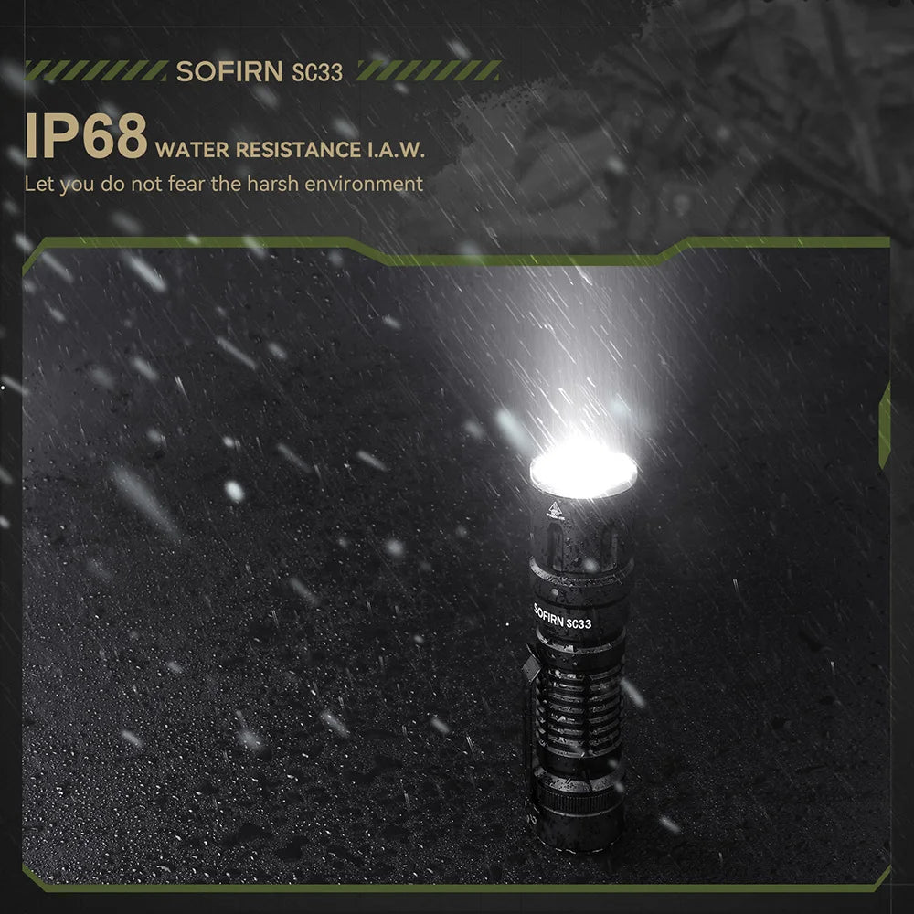 LED Tactical Flashlight XHP70.3 HI 5200lm Powerful 21700 Type C Rechargeable Torch E-switch Outdoor Light