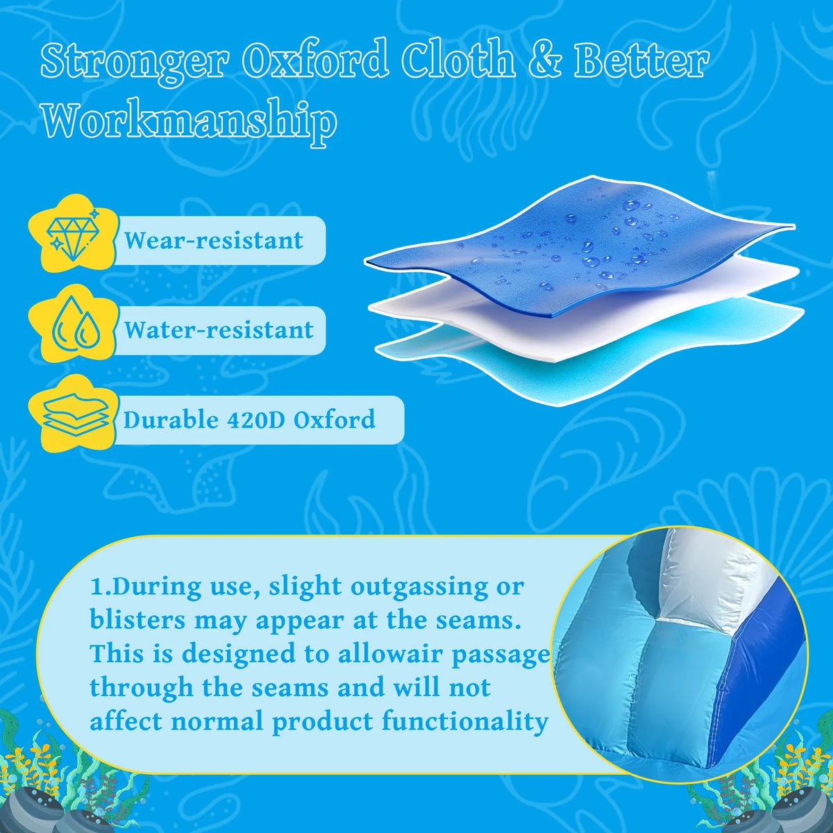 Blue & White Outdoor Inflatable Oxford Fabric Water Slide Pool for Kids, Dual Slides with Sprayers, Backyard Summer Fun Toy for Children