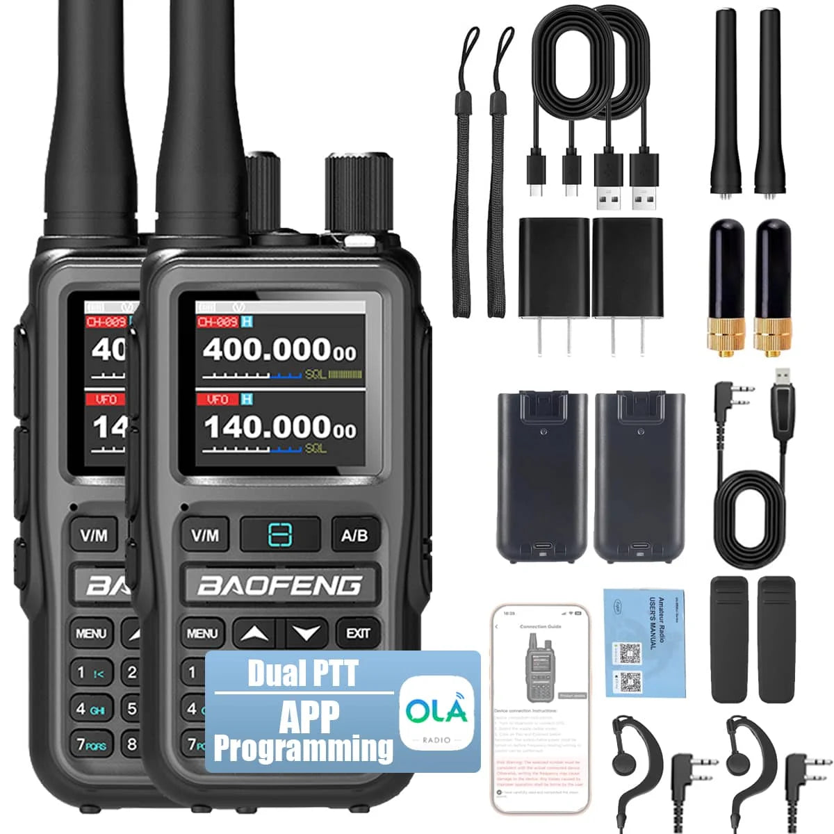 Baofeng UV-5R Mini Dual Band Radio - 5W 2-Way Radio w/999CH | Bluetooth & NOAA Weather | USB-C Charging | Emergency Kit for Camp