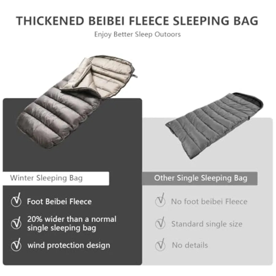 0 Degree Sleeping Bag XL for Adults Cold Weather Sleeping Bags Winter Big and Tall Large Sleeping Bags Zero Degree Camping