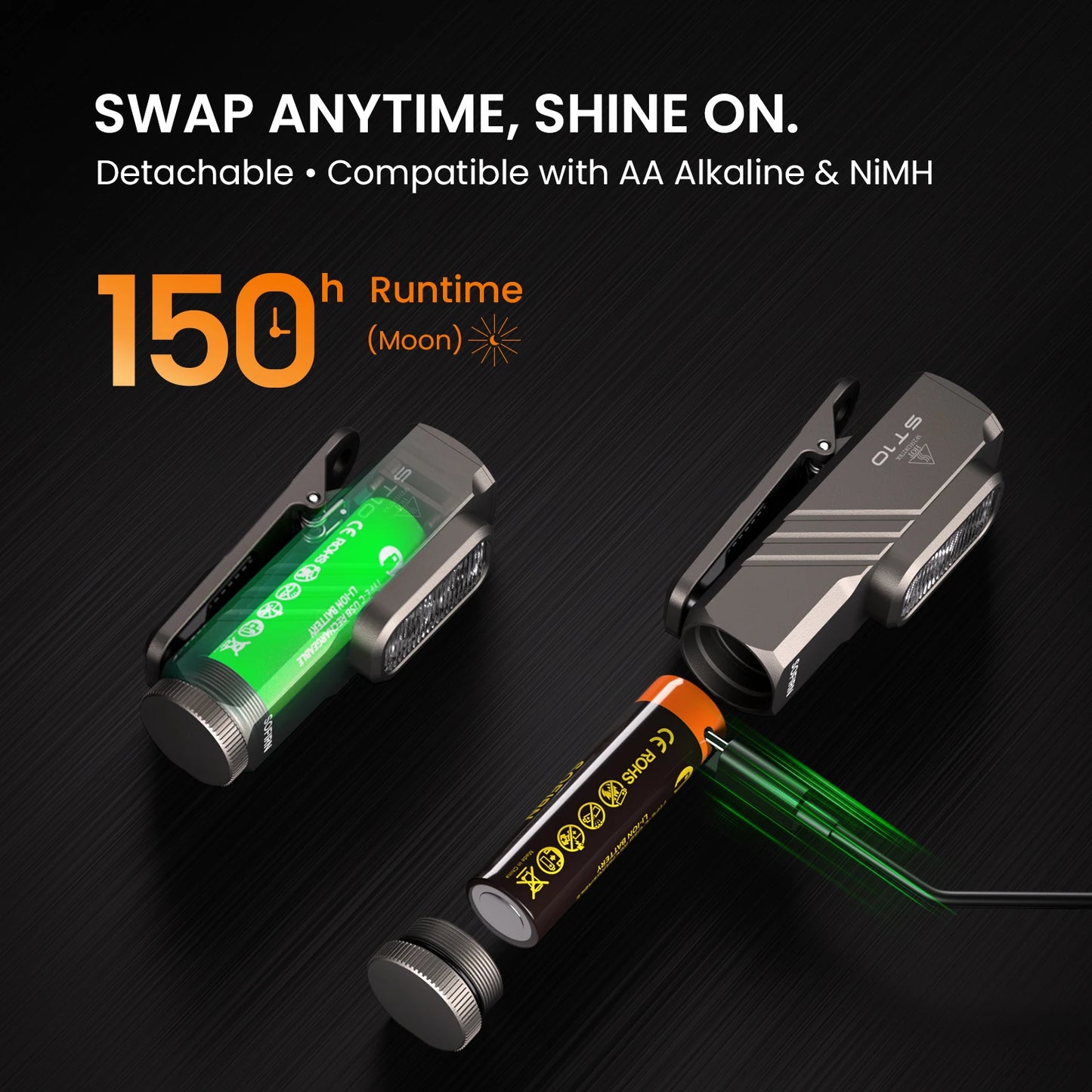 SOFIRN ST10 1000LM EDC Flashlight USB C 14500 Rechargeable with Red Light 660NM Magnetic Tail & clip Dual Switch Torch