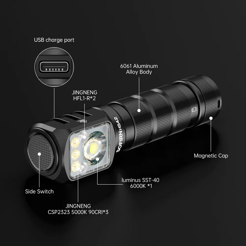 Headlamp 2100lm 18650 EDC USB C Rechargeable Flashlight SST40 LED Torch with Magnetic for Camping