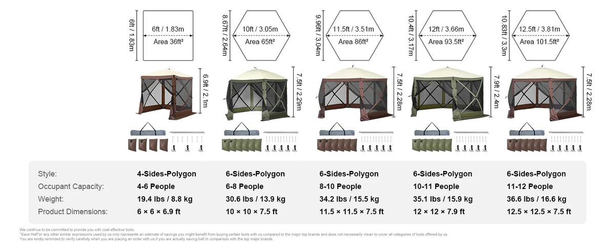 SucceBuy Pop Up Gazebo Tent, Pop-Up Screen Tent 6 Sided Canopy Sun Shelter with 6 Removable Privacy Wind Cloths & Mesh Windows