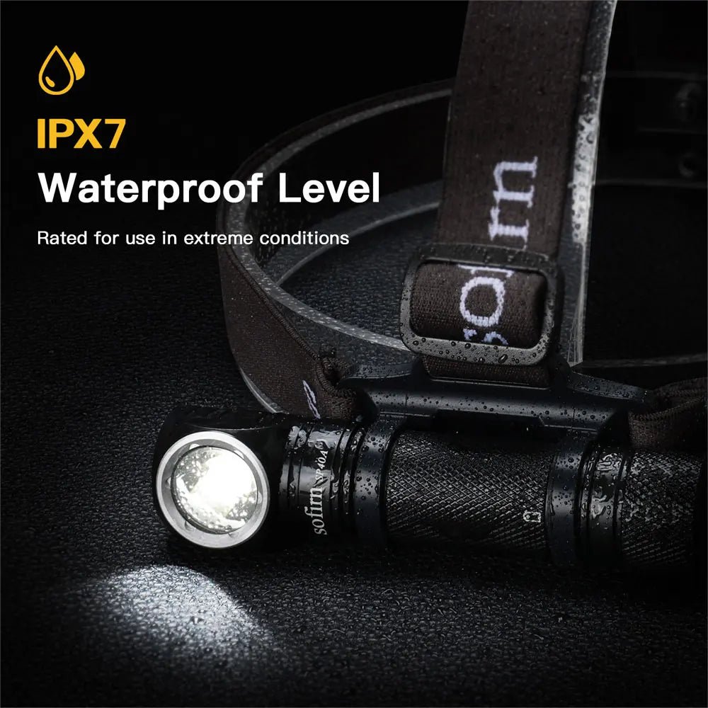 Headlamp TIR Optics Lens TN-3535 LED 18650 USB Rechargeable Head Lamp 1200lm Torch with Magnet Tail Cap