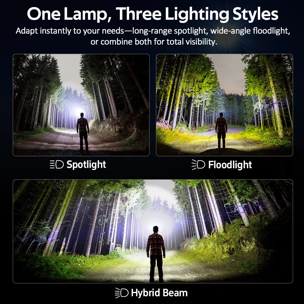 2500lm 18650 4000mAh Flashlight 2700-6000K Stepless SFT25R LED Color Temperature Adjustment Dual Switch