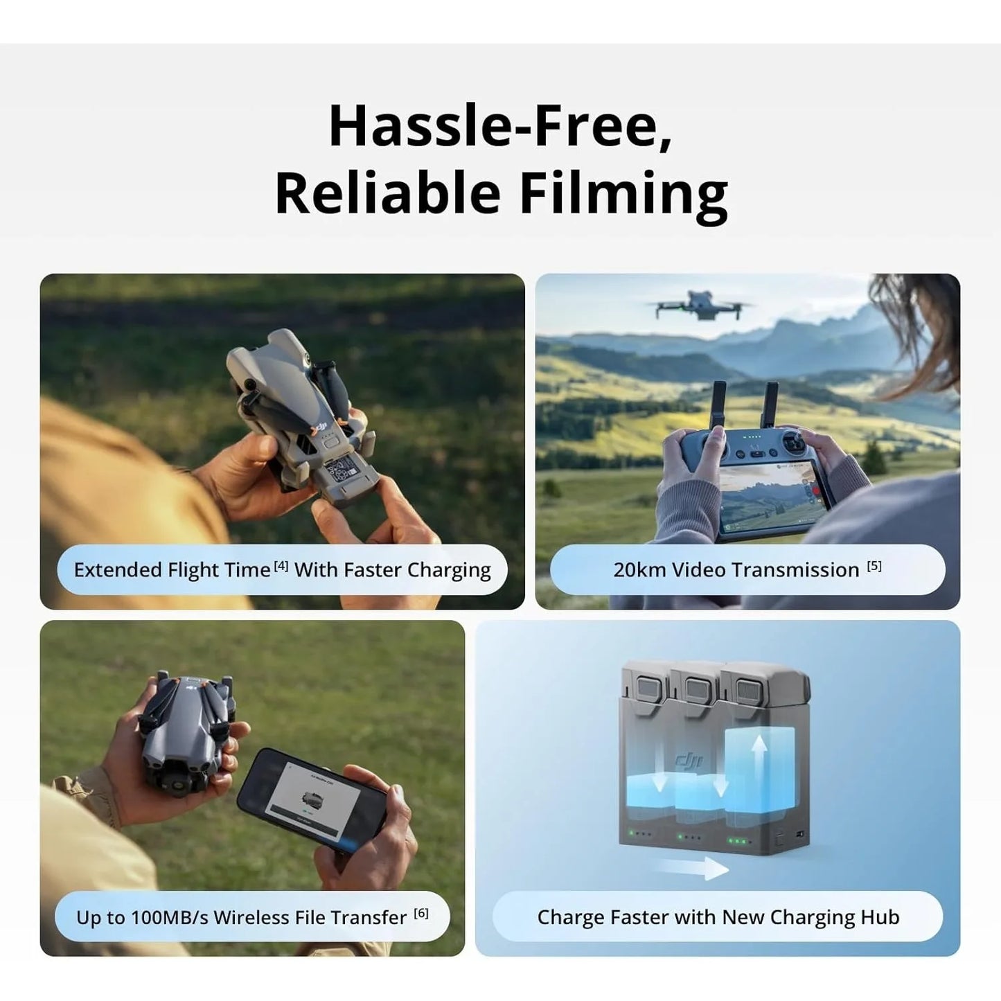 DJI Mini 5 Pro 4K Drone, 1-Inch CMOS Camera, Omnidirectional Obstacle Sensing, Under 249g