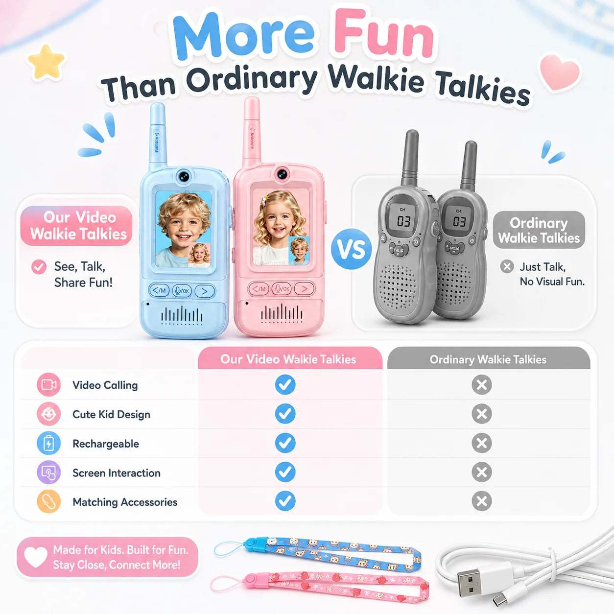 Child‑Friendly Visual Conversation Play Set, Portable Rechargeable Kids Interactive Communication Toy, Screen‑Supported Play Gadget for Playdate & Children’s Themed Party Present