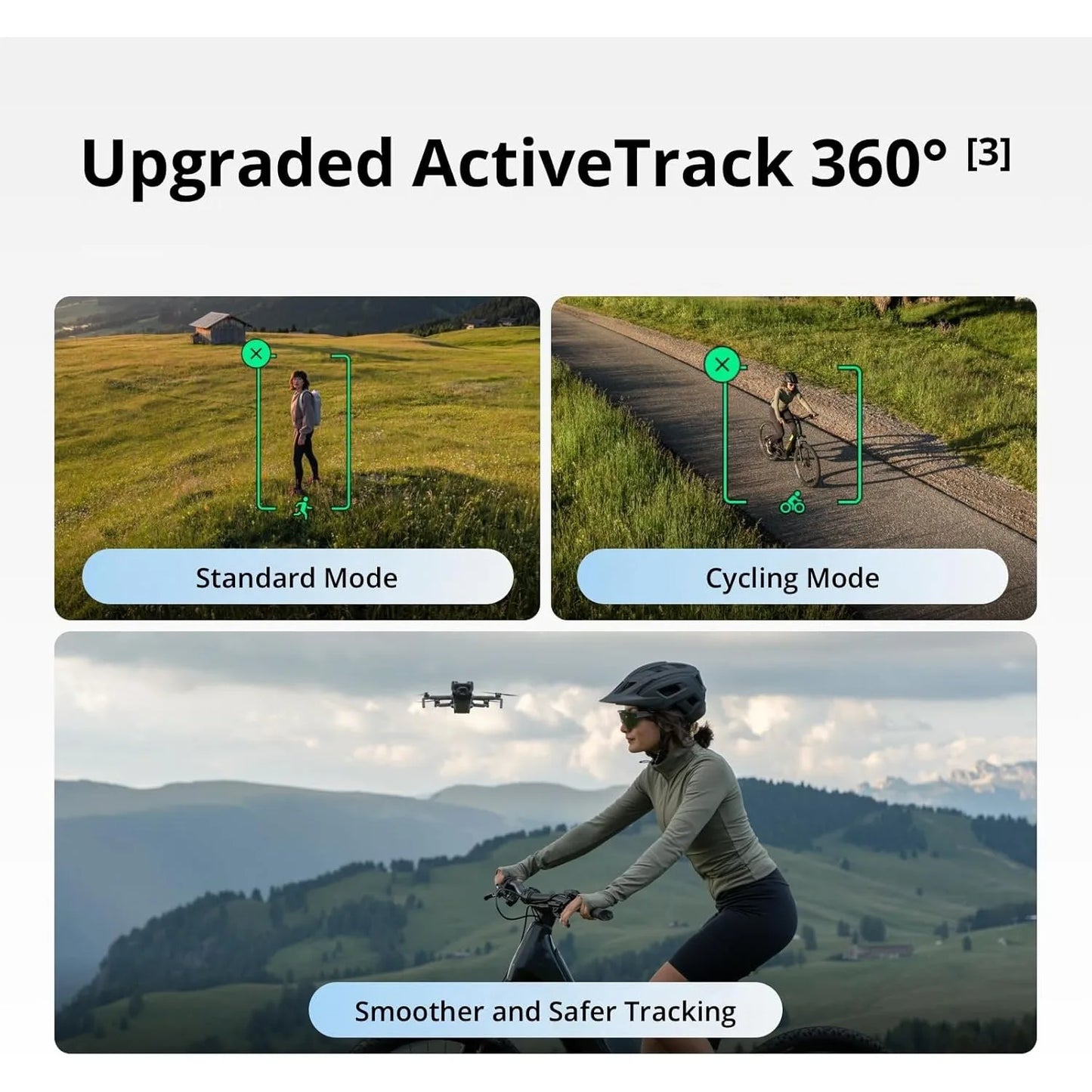 DJI Mini 5 Pro 4K Drone, 1-Inch CMOS Camera, Omnidirectional Obstacle Sensing, Under 249g