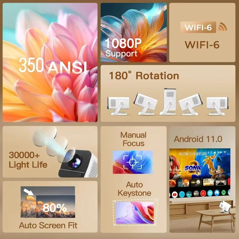 Mini Projector Wifi6 and BT5.4 Native 1080P, 4K Decoding Android 14 Auto Keystone 180° Flexible Portable Beamer for Home Theater