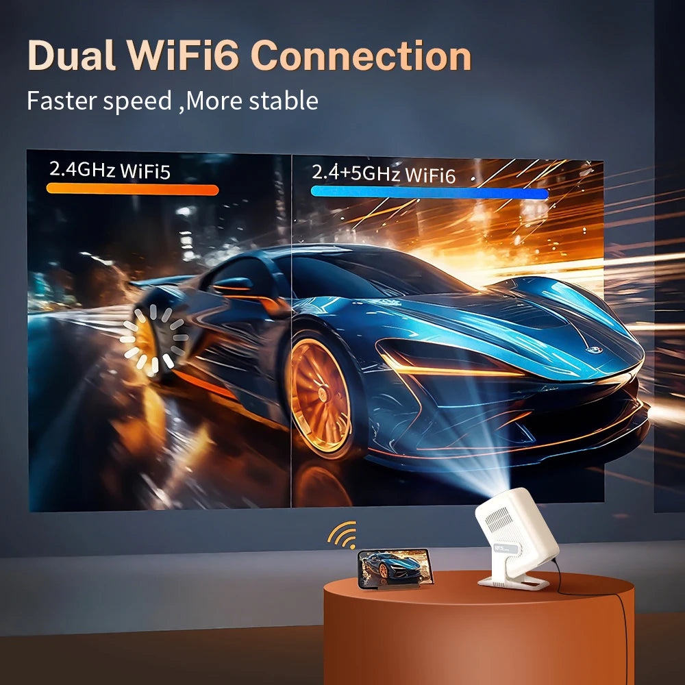 LYNCast Short Throw Projector with Wifi6 and Bluetooth5.4, X3AR, Native 1080P, 500ANSI, 1920*1080P,Home Theater, Anime, Race, Game, Crystal Clear Experience