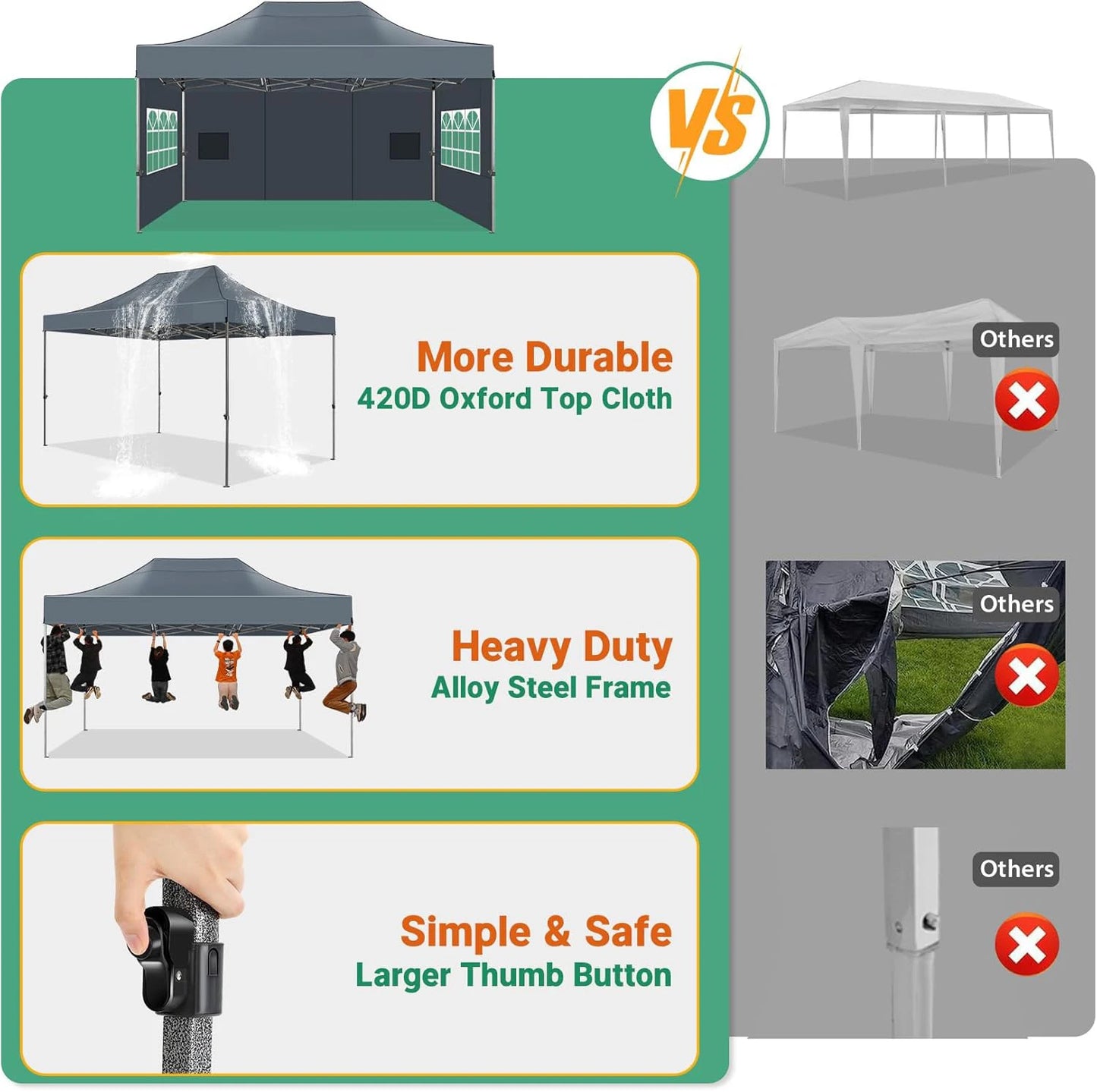 Heavy Duty 10x15 Canopy Tent with 4 Removable Walls Waterproof Commercial Outdoor Shelter, UPF 50+ Protection for Events,