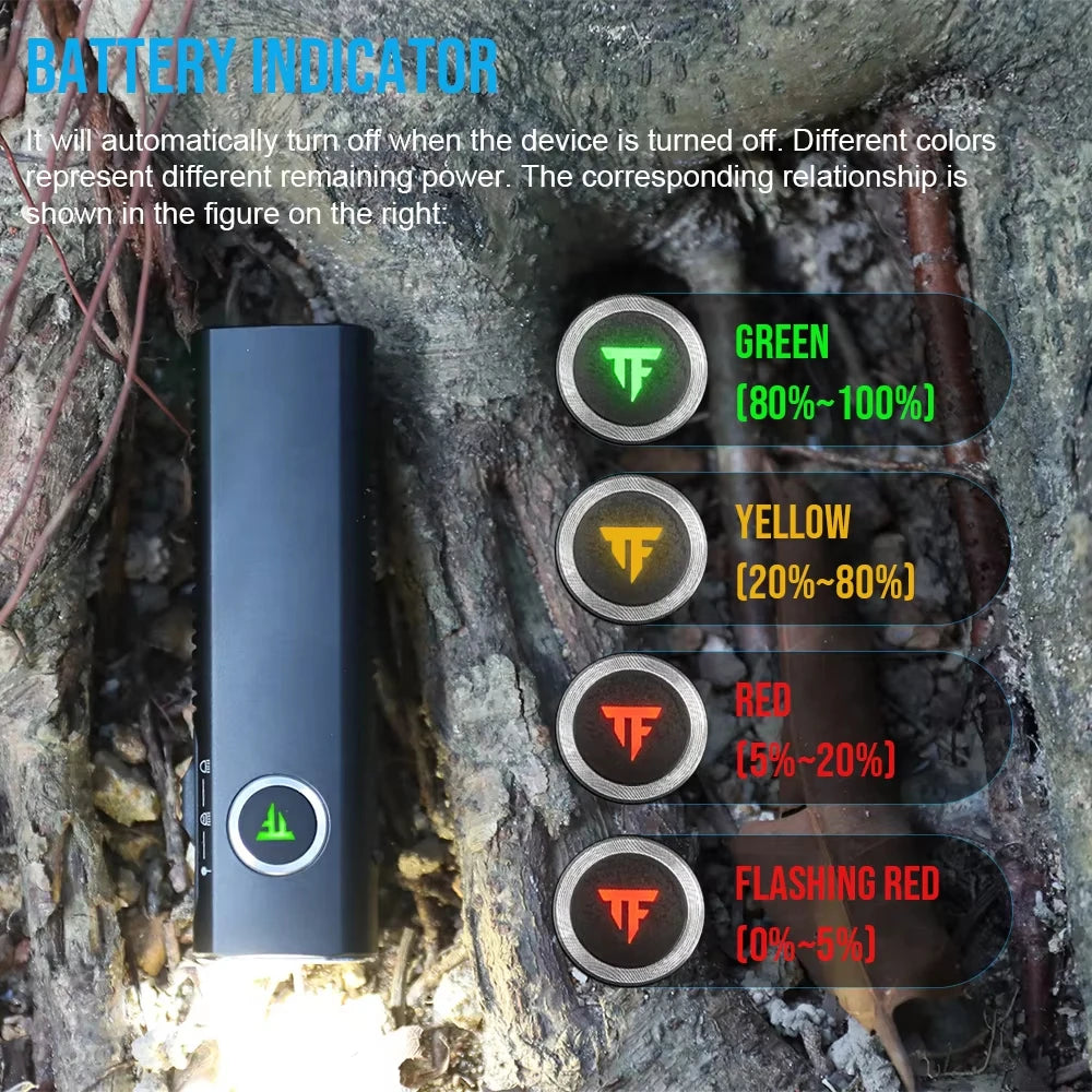 Trustfire 1200LM EDC Flashlight MINIX3-SE IPX6 Rechargeable Torch with White/UV Light Pointer Lantern Magnetic Tail for Camping