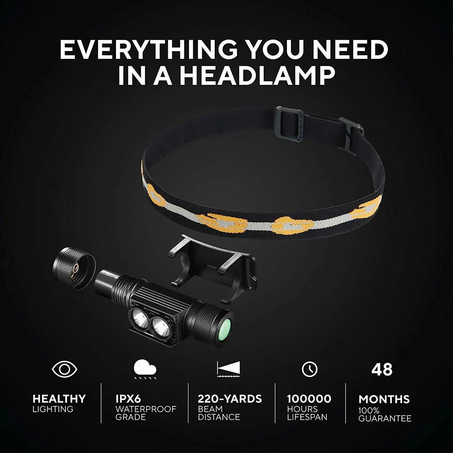 Mini LED HeadLamp XML 1200lm Head lamp White Light Headlamp USB Rechargeable 18650 Head Light