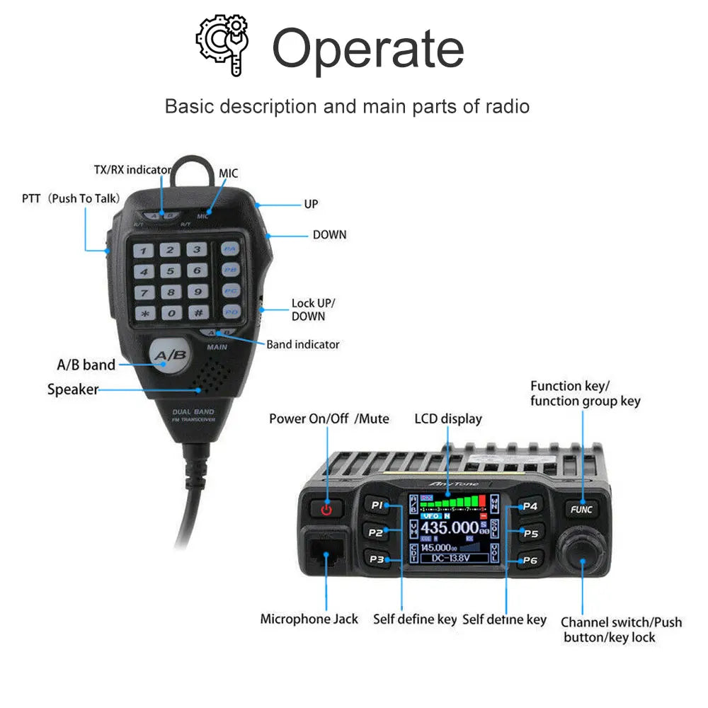 AnyTone AT-778UV 25W Dual Band 136-174 & 400-480MHz Amateur Radio 200 Channels Walkie Talkie VOX Mobile Radio
