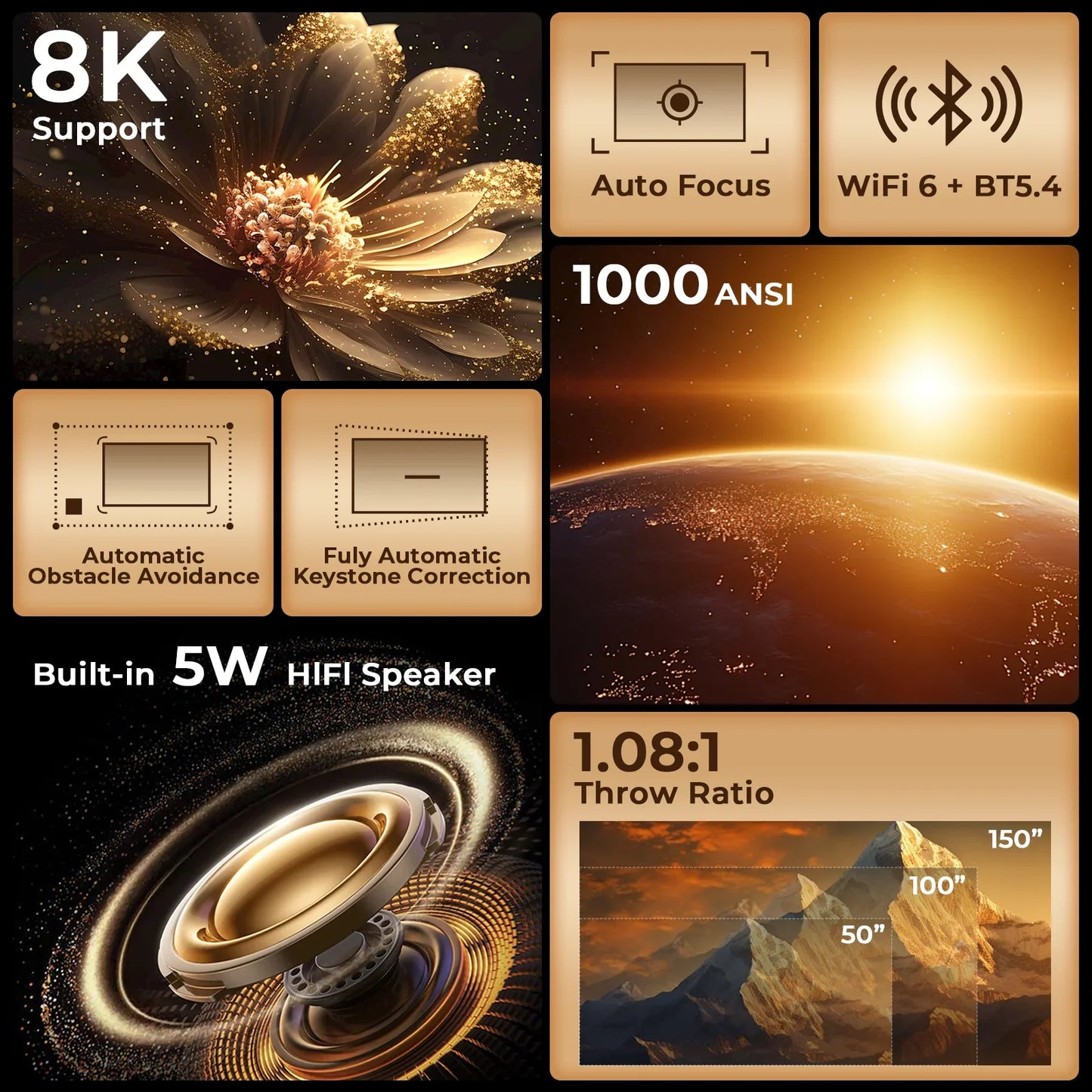 X7 Native 1080P Smart Projector Native 8K 4K Decoding/1000 ANSI/ with Android 14 OS, Compatible with Netflix YouTube, Auto Focus