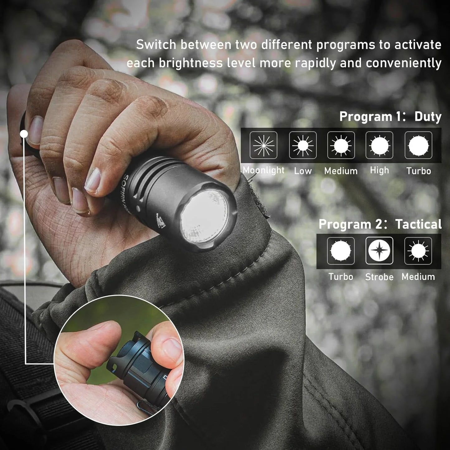 HD LED 2800Lm Type-C Rechargeable Flashlight Protable Powerful 21700 Torch EDC Flash Light IPX8 for Camping