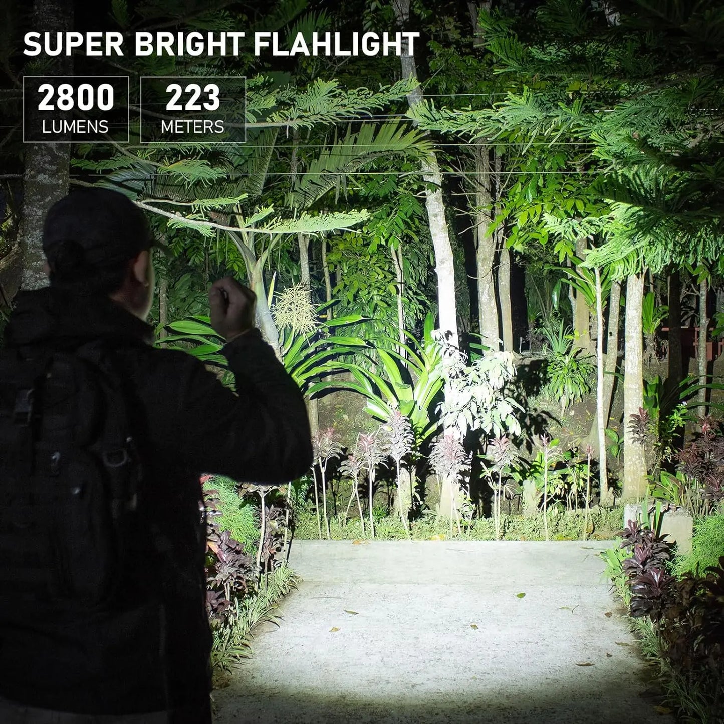 HD LED 2800Lm Type-C Rechargeable Flashlight Protable Powerful 21700 Torch EDC Flash Light IPX8 for Camping