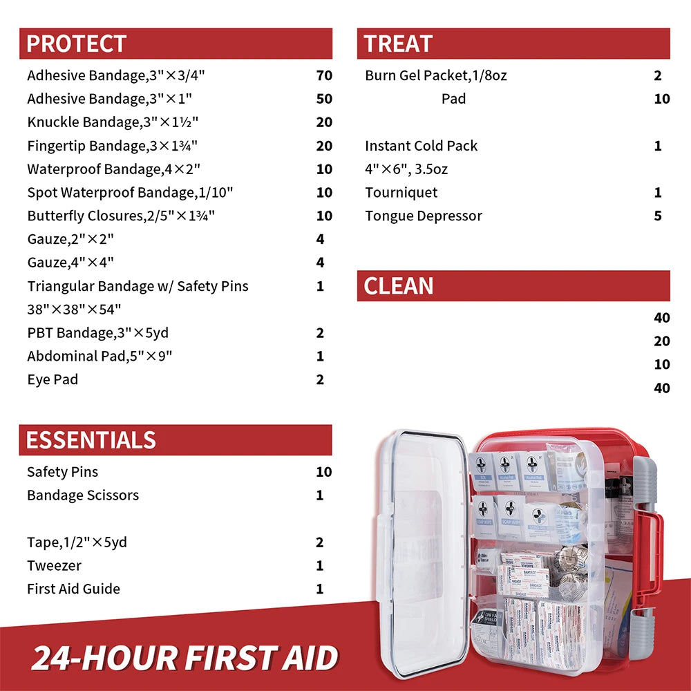350 Pieces OSHA All-Purpose First Aid Kit, Home & Office Professional Medical Supplies,  for Emergency, School