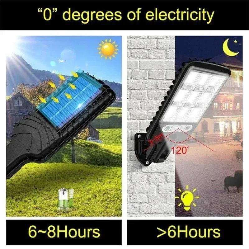 Solar Outdoor LED Courtyard Wall Lamp 3 Light Modes Remote Control Human Body Induction Garden Terrace Garage Door Street Lamp