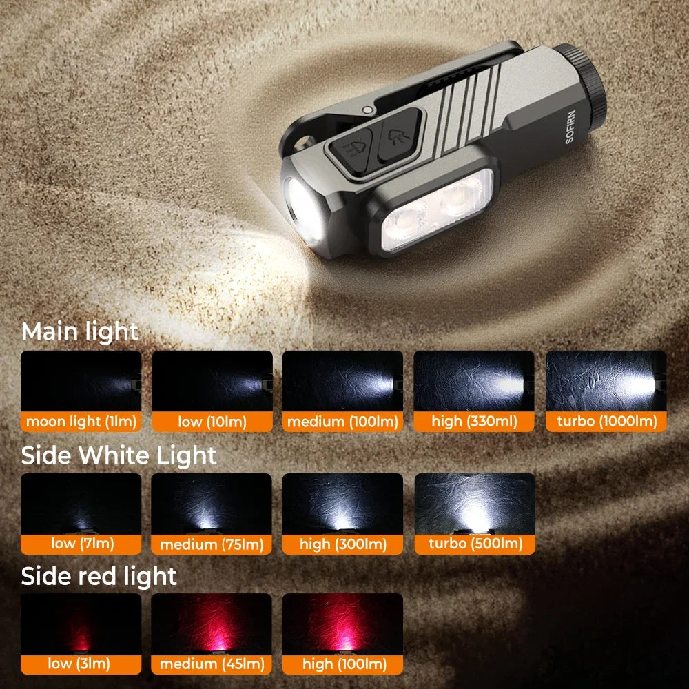1000LM EDC Flashlight USB C 14500 Rechargeable with Red Light 660NM Magnetic Tail & clip Dual Switch Torch