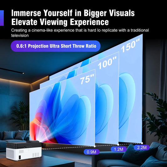 Magcubic HY450 Projector Home Projector Ultra Short Throw 900 ANSI Auto Offset 1080P 8K Electronic Focus Voice BT 5.4 Android 14