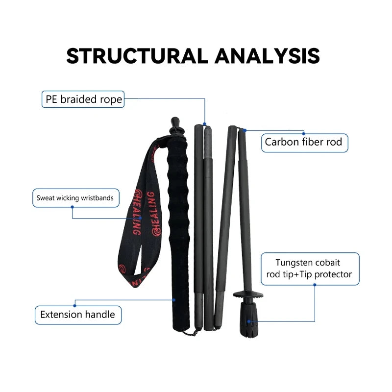 Local+ 2PCs Carbon Fiber Foldable 5-Sections Ultra-Light 110g Trekking Poles Walking Cane, 110/120/130cm Fixed Length Hiking Sticks for Outdoor Camping, City Running, Travel, Men Women Lightweight Portable Gear Caron Fiber Bl