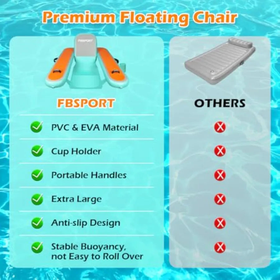 Inflatable Pool Float Lounger for Adults Water Floating Chair with Cup Holder and Backrest in Blue for Swimming Pool Lake Party