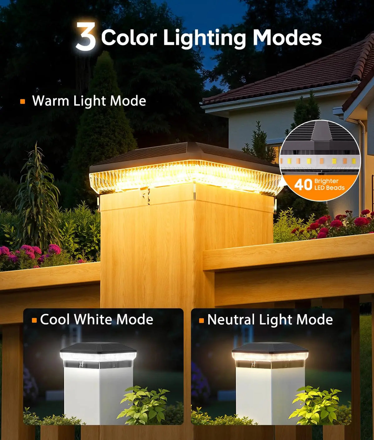 6/12 Pack Solar Post Cap Lights Outdoor with 3 Modes, 40 LEDs 4x4 Fence Post Solar Lights Outdoor Waterproof, 30 Lumens Fence Deck Post Lights Solar Powered for 4x4 3.5x3.5 Vinyl Wooden Post