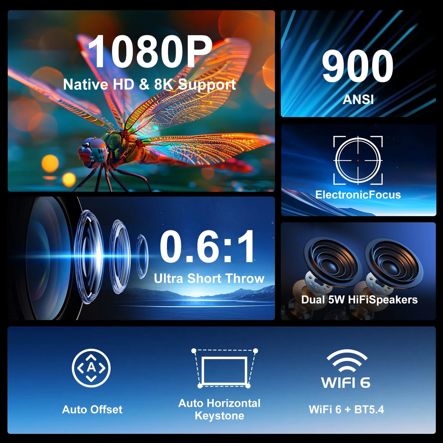 Magcubic HY450 Projector Home Projector Ultra Short Throw 900 ANSI Auto Offset 1080P 8K Electronic Focus Voice BT 5.4 Android 14