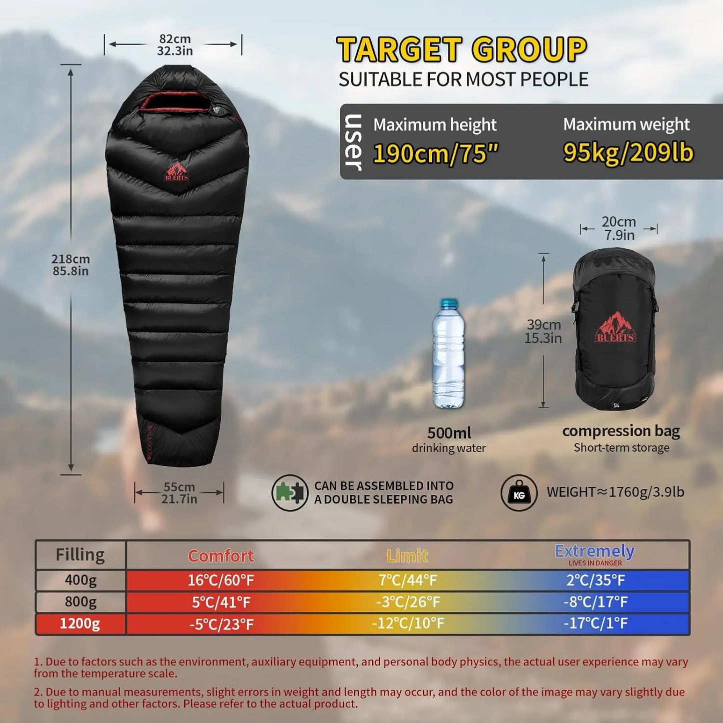 620FP Down Sleeping Bag for Adult Backpacking, Hiking, Camping - Lightweight with Compression Sack