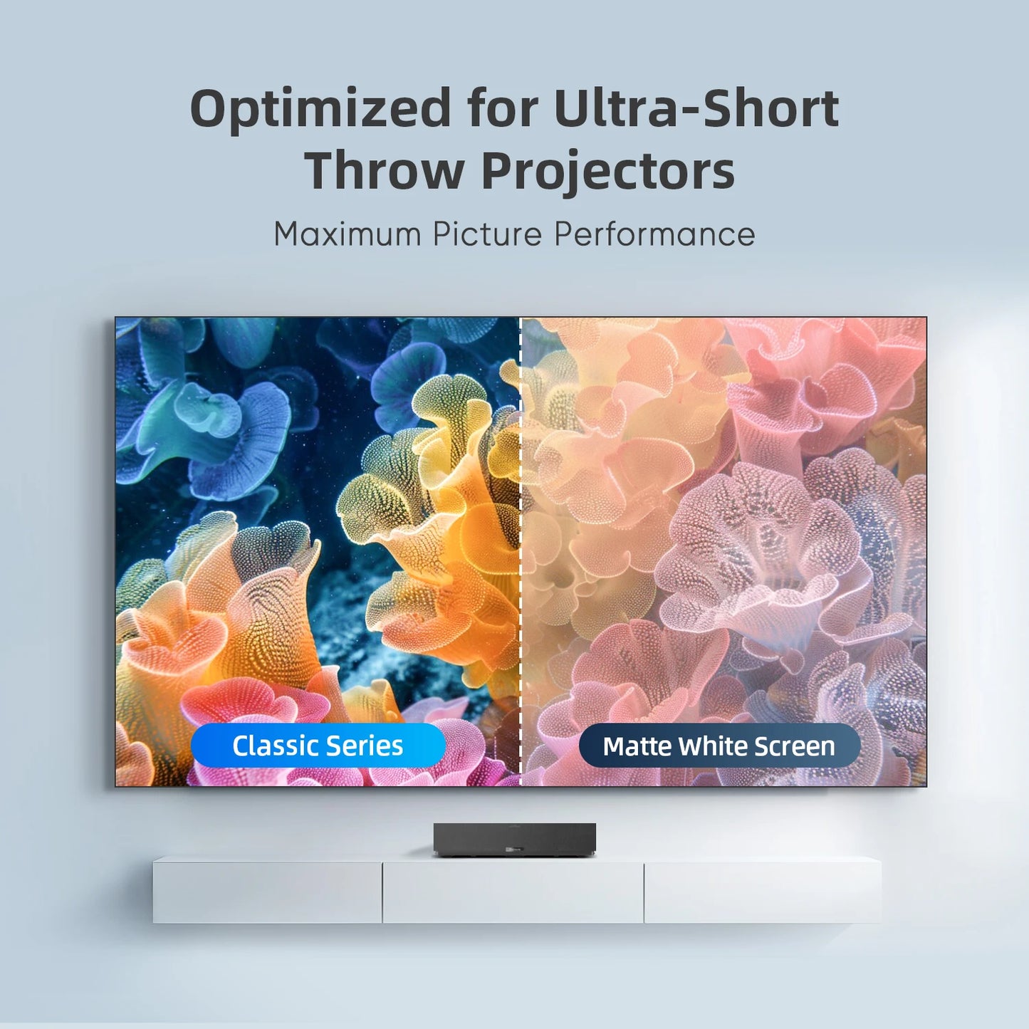 NothingProjector 100-120''Classic Series ALR  Projector Screen CLR 4K UHD For Ultra-Short Throw Projector