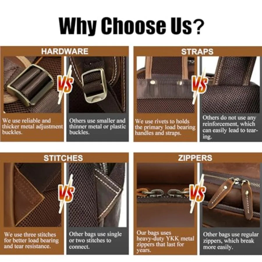 Men's Vintage Leather Backpack 15.6 Laptop Bag Large Capacity Business Travel Hiking Shoulder Daypacks Brown Premium Quality