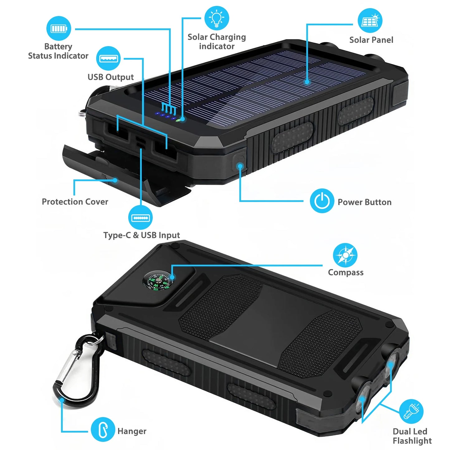 30000mAh Solar Power Bank Portable Dual 5V USB Ports 2 LED Light Flashlight Fast Charging for iPhone Samsung Tablets