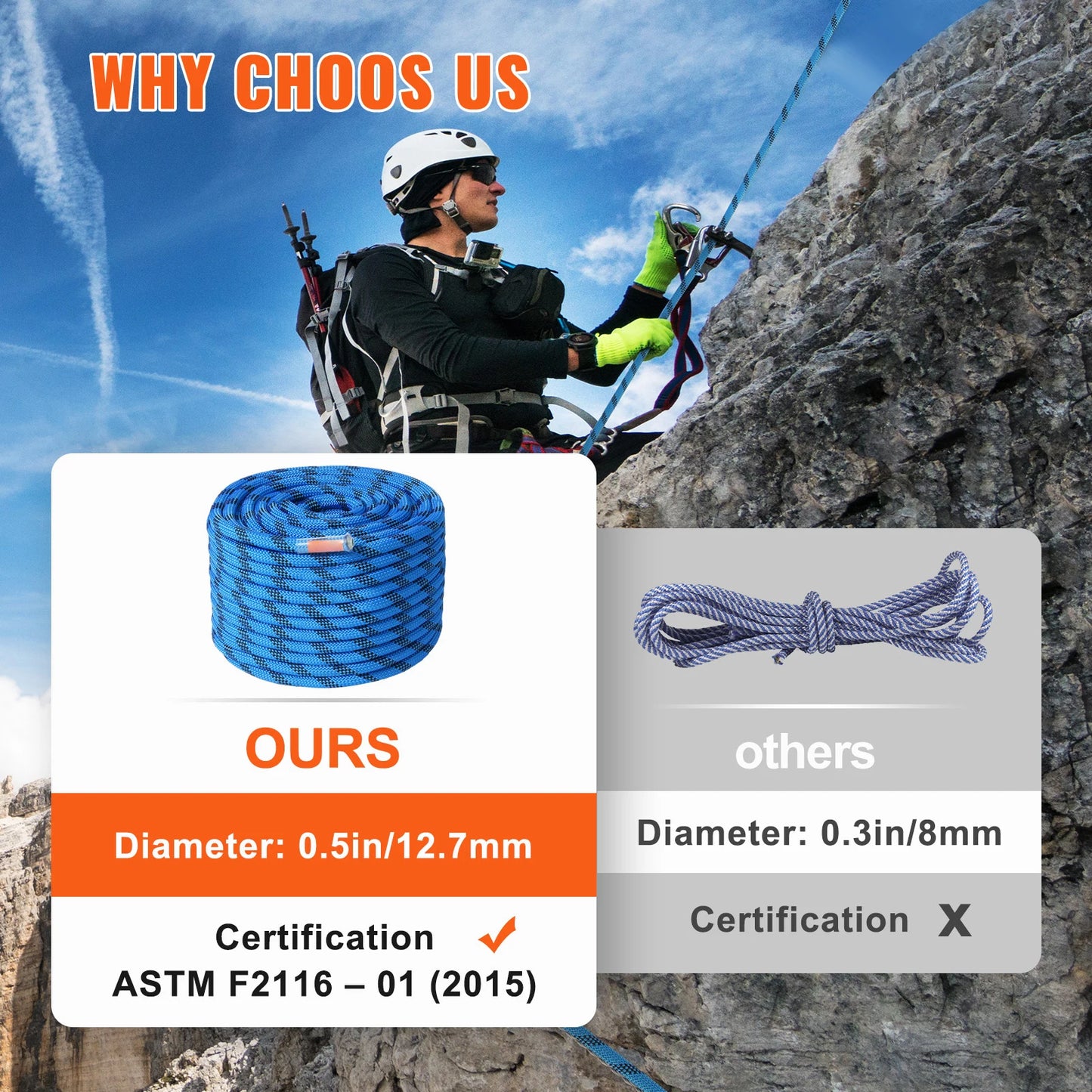 SucceBuy 12.7mm Static Climbing Rope 125/150/200 ft Outdoor Climbing Rope 30KN Breaking Tension Fiber Rope w/ Steel Snap Hooks