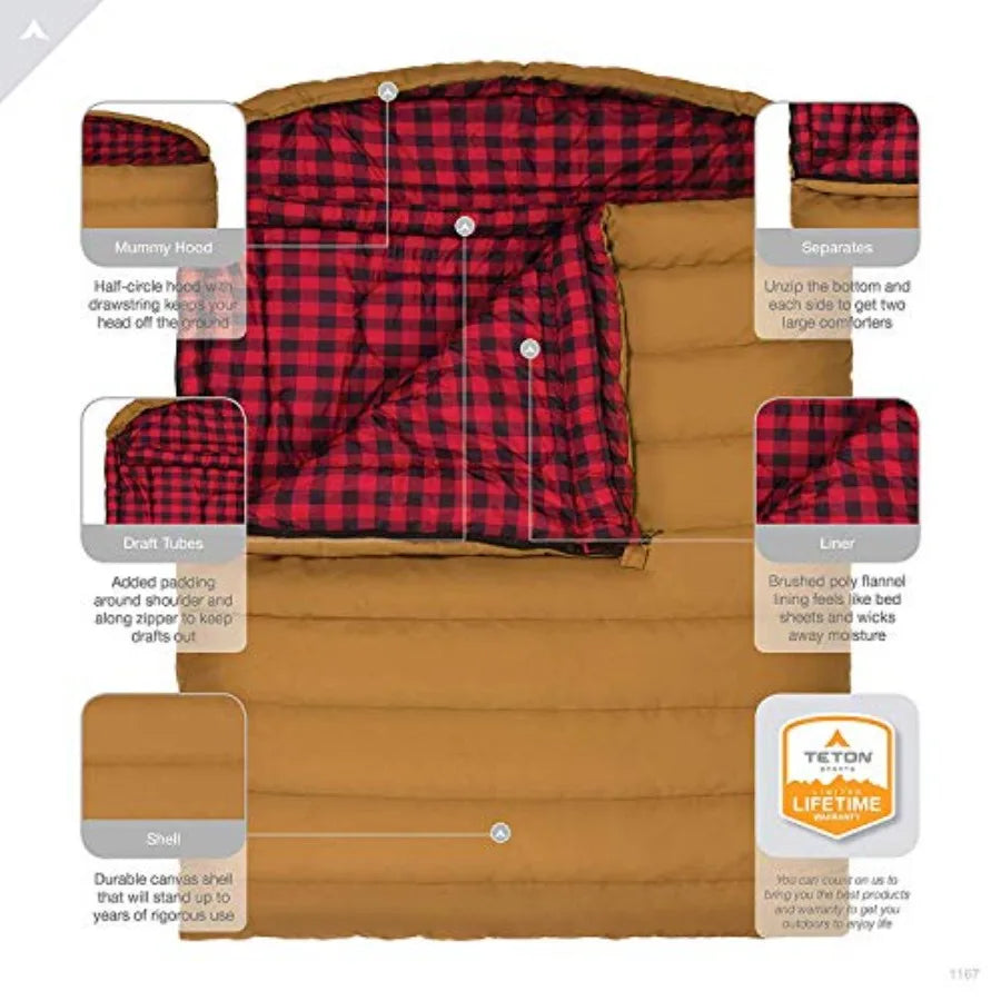 Queen Size Double Sleeping Bag- A Warm Bag The Whole Family can Enjoy Great for Camping Hunting and Base Camp