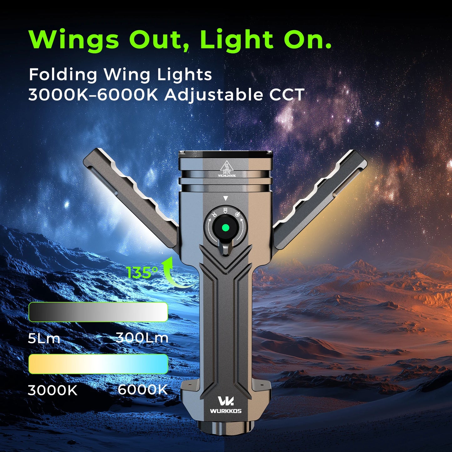 Wurkkos HD02 LED Torch 3200 Lumen Folding Rechargeable Magnetic Flashlight for Camping Emergency Use and Car Repair