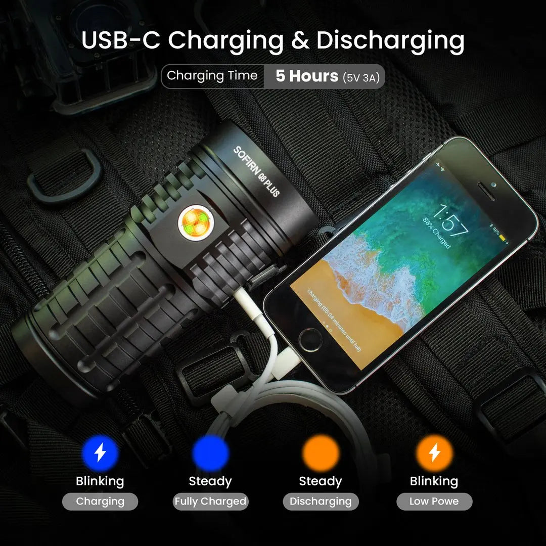 Super Powerful LED Flashlight 16000lm USB C Rechargeable 21700 Anduril 2.0 Torch XHP50B Reverse Charging