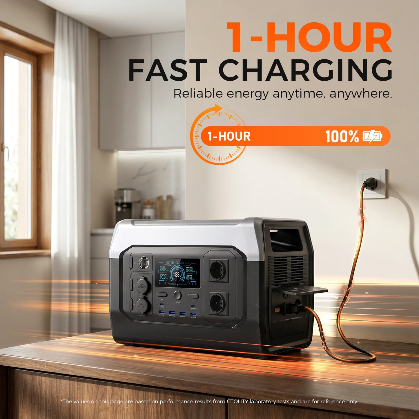 2400W 1800W 500W Portable Power Station 1024wh 345wh Lifepo4 Battery Powerful Power Bank Solar Generator Emergency Power Supply