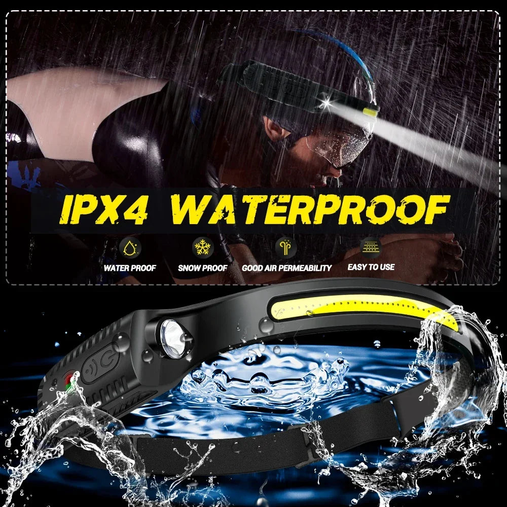 Induction Headlamp COB+LED Head Flashlight Built in Battery USB Rechargeable Outdoor Waterproof Camping Fishing Work Lantern