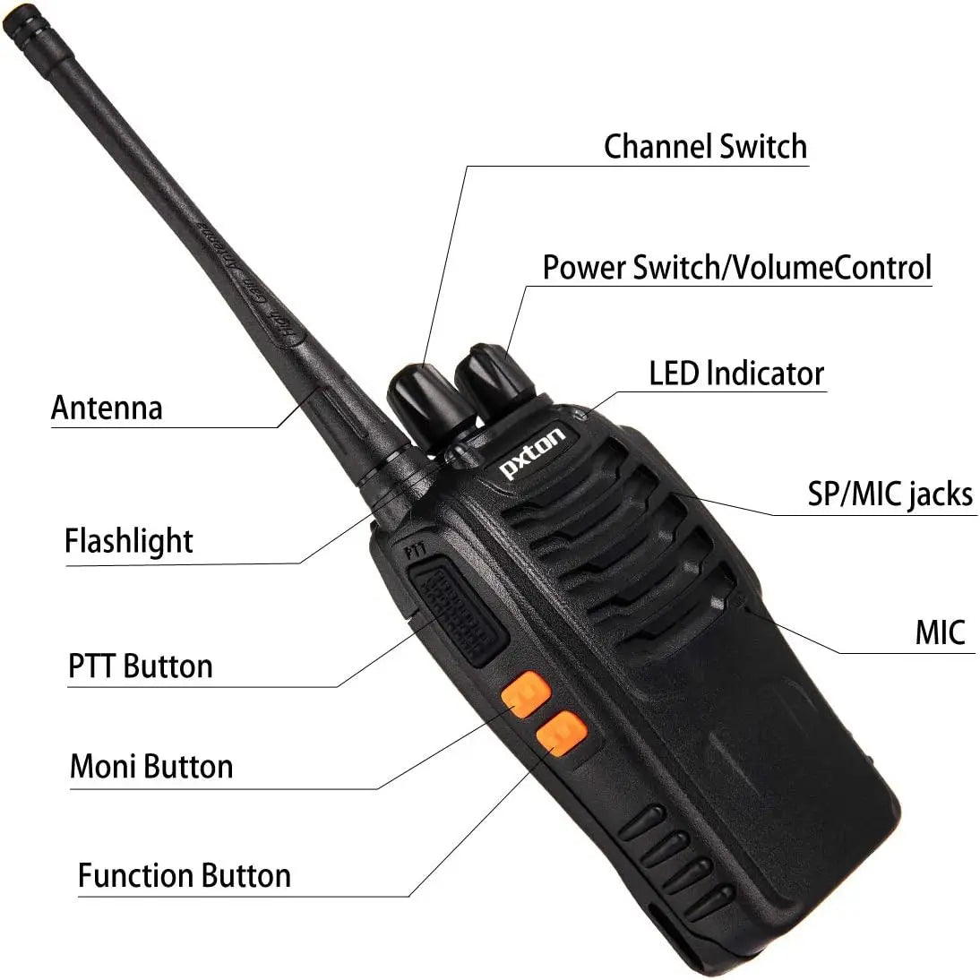 Long Range Walkie Talkies for Adults with Headphones, 16 Channel Rechargeable Handheld Two-Way Radio with Flashlight (6 Pack)