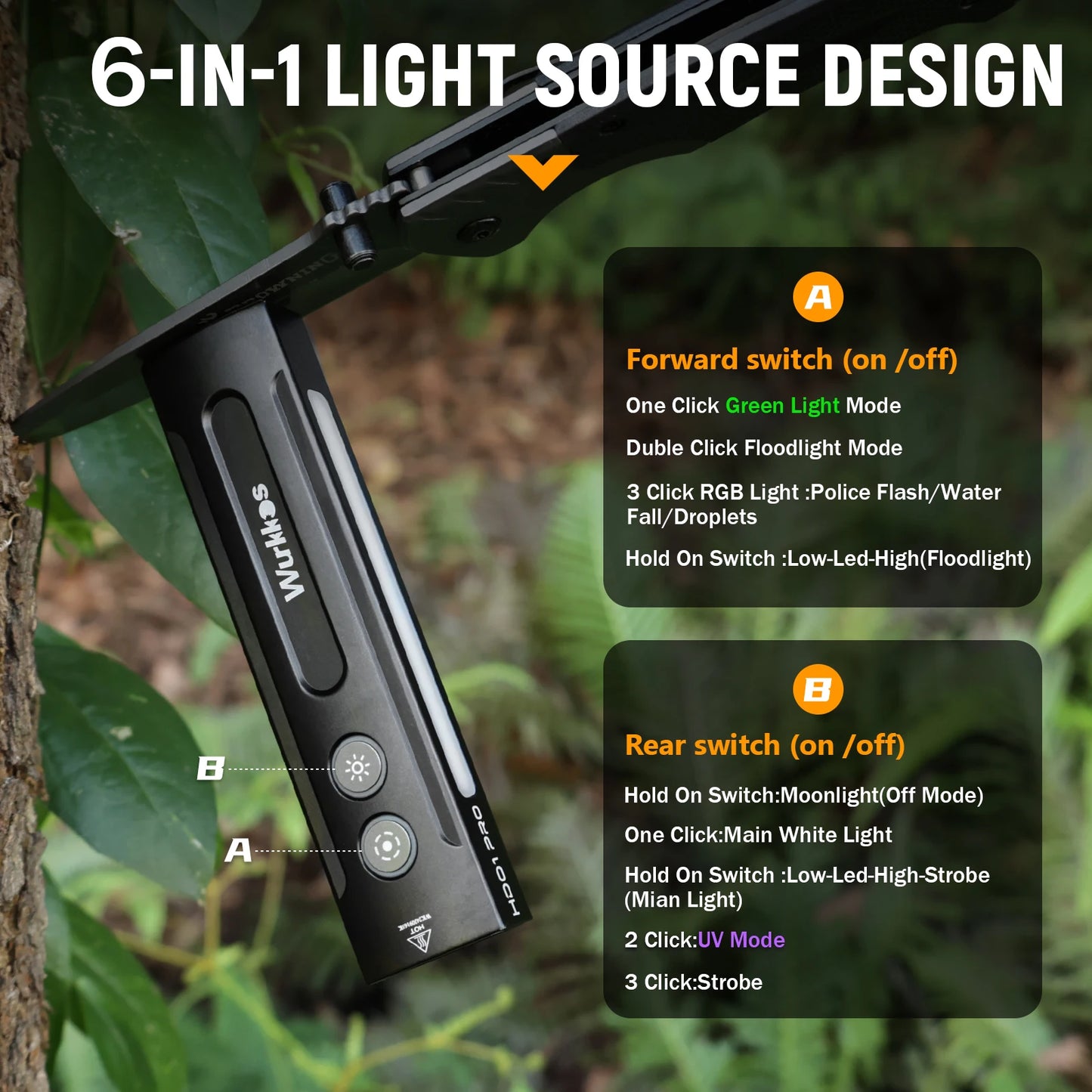 Wurkkos HD01 PRO Rechargeable Flat EDC Flashlight with Green Beam UV Light White LED and Side RGB Lights 1200 LM for Emergency