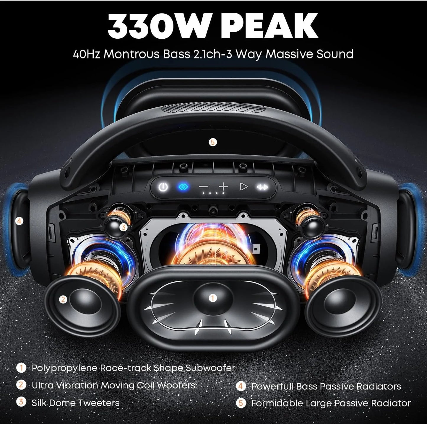 W-KING 330W Peak Wireless Boom Box Large Bluetooth Speaker 7.5" Subwoofer/IPX7 Waterproof Party Massive Bass for Outdoors