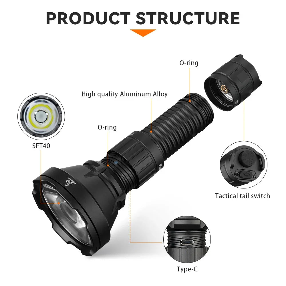 Tactical Flashlight Type-C Rechargeable Protable Powerful 21700 Torch Camping EDC Flashlight