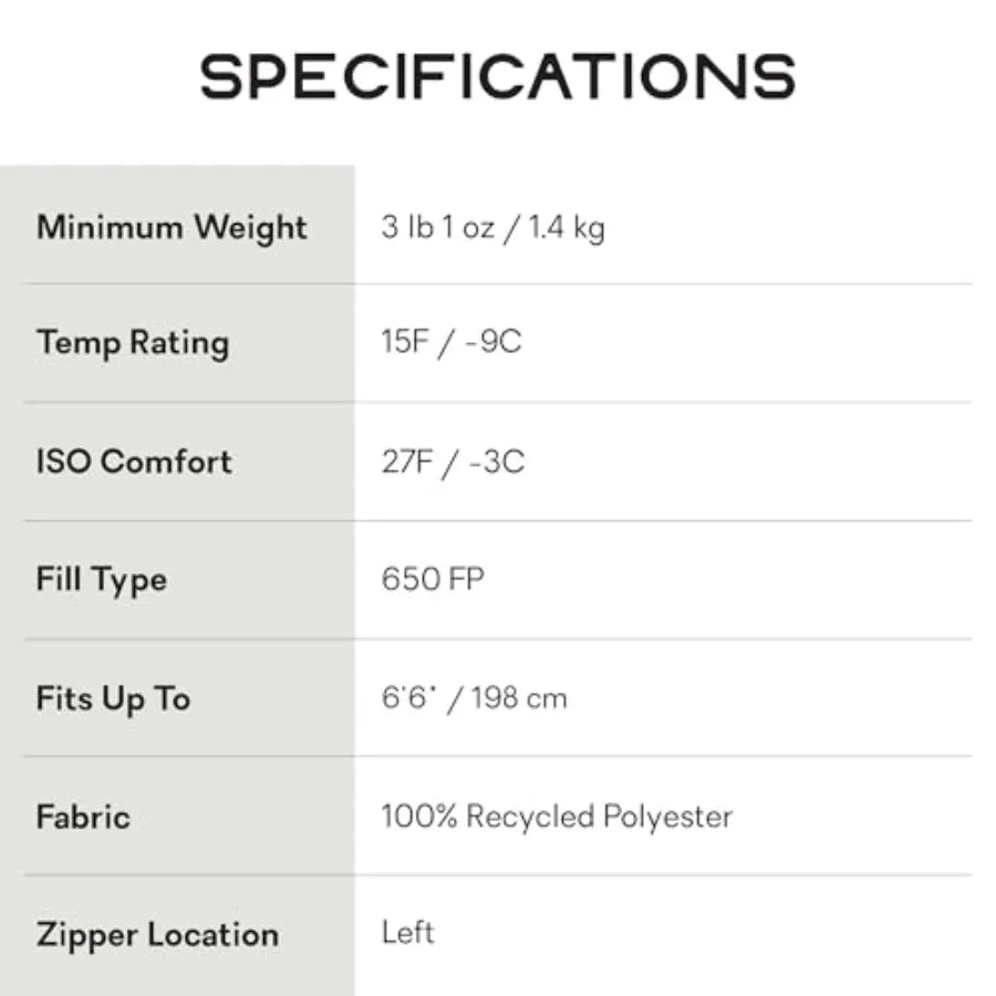 Men's and Women's Endless Promise Down Sleeping Bag
