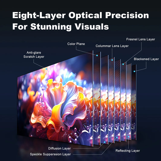 NothingProjector Fresnel ALR-1.2 100 inch Edge Frame Projection Screen Ambient Light Rejecting  For Ultra Short Throw Projector