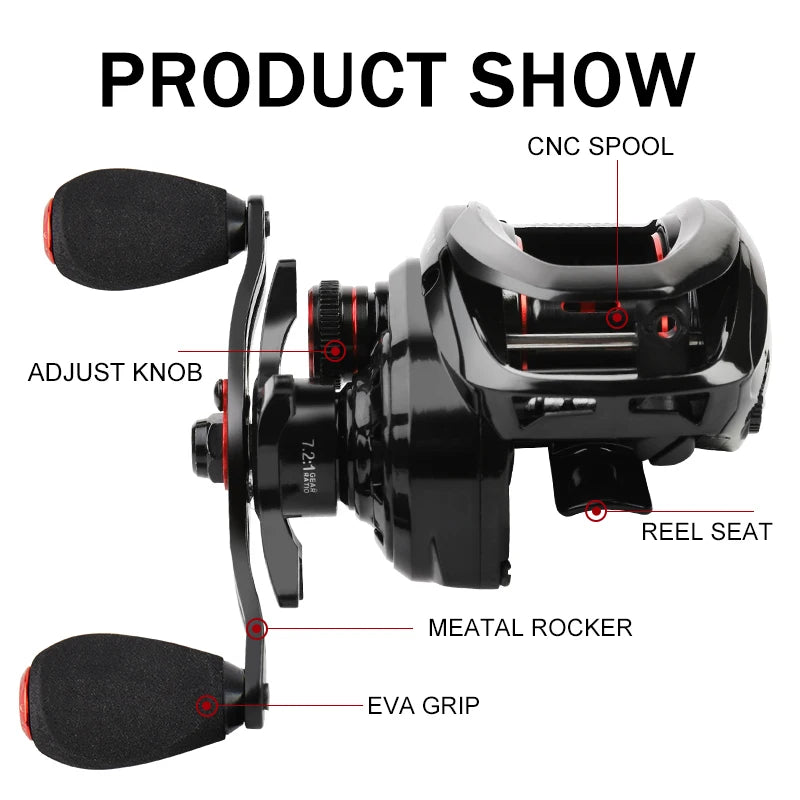 BILLINGS Baitcasting Reel 7.2:1 High Speed Gear Ratio CNC Spool 8KG Max Drag Magnetic Brake System Baitcaster Fishing Reels for Freshwater Saltwater Multiple Fish Species