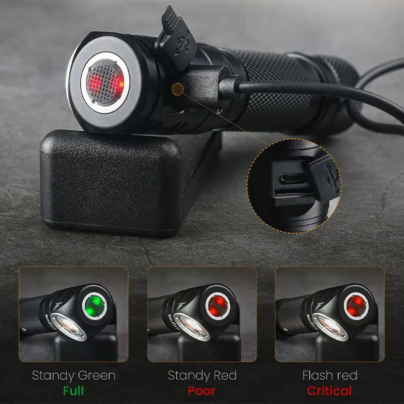 Headlamp TIR Optics Lens TN-3535 LED 18650 USB Rechargeable Head Lamp 1200lm Torch with Magnet Tail Cap