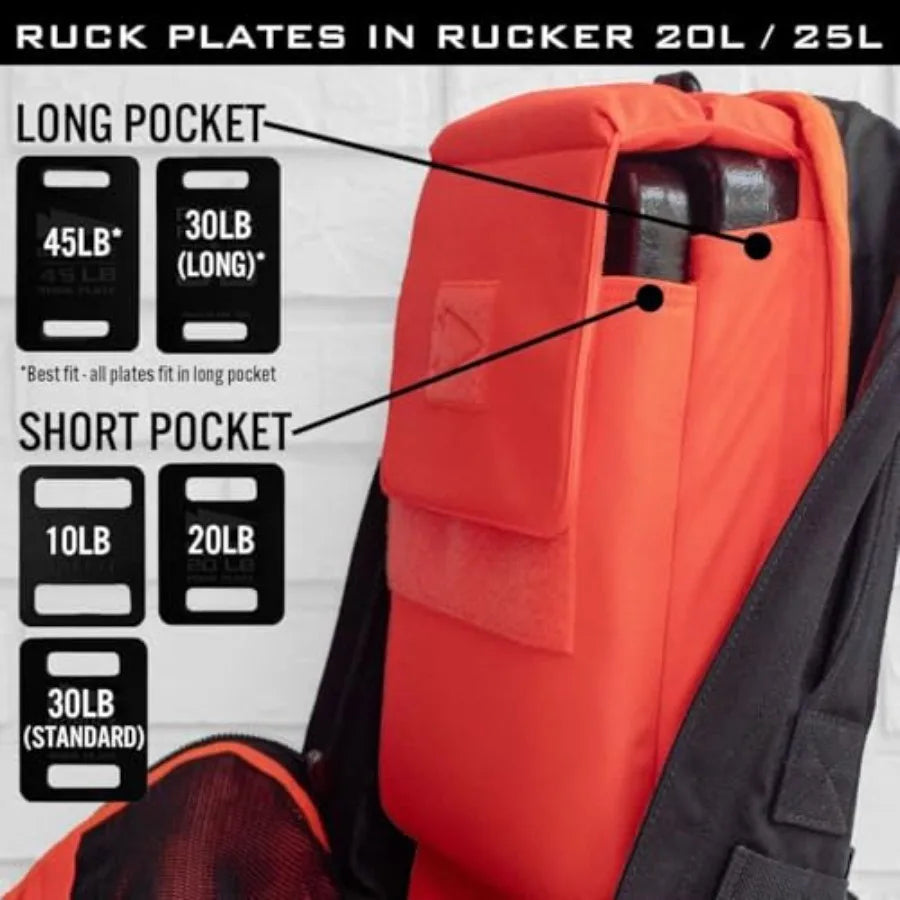 Rucker 4.0 20L Black Purpose Built Rucking Backpack Military Weight Training Rucksack with Ruck Plate Pocket and Extra Padded Straps