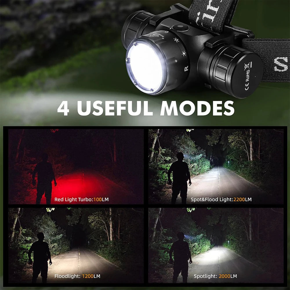 Headlamp 18650 USB C Rechargeable Flashlight SFT40 Powerful Headlight With Infrared Switch