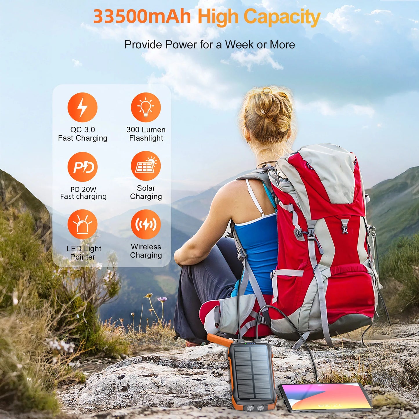 33500mAh Solar Charger Power Bank with 15W Fast Wireless Charging,PD 20W USB-C ,LED Flashlight,Water-Resistant for Outdoor